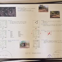 Портфолио krina patel